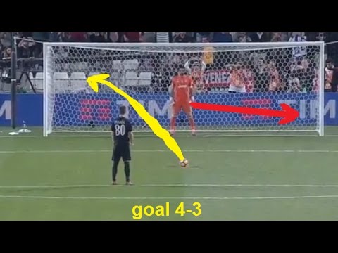 Juventus vs Milan 1-1 All Goals & Highlight - SuperCoppa 23/12/2016