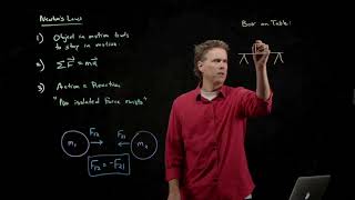 Newton's Third Law - Introduction | Physics with Professor Matt Anderson | M7-01