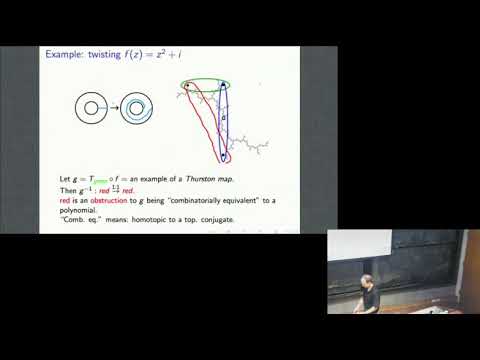 Mapping class semigroups and new characterizations of rational functions - Kevin Pilgrim