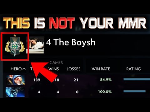 The Truth About Your Dota 2 MMR