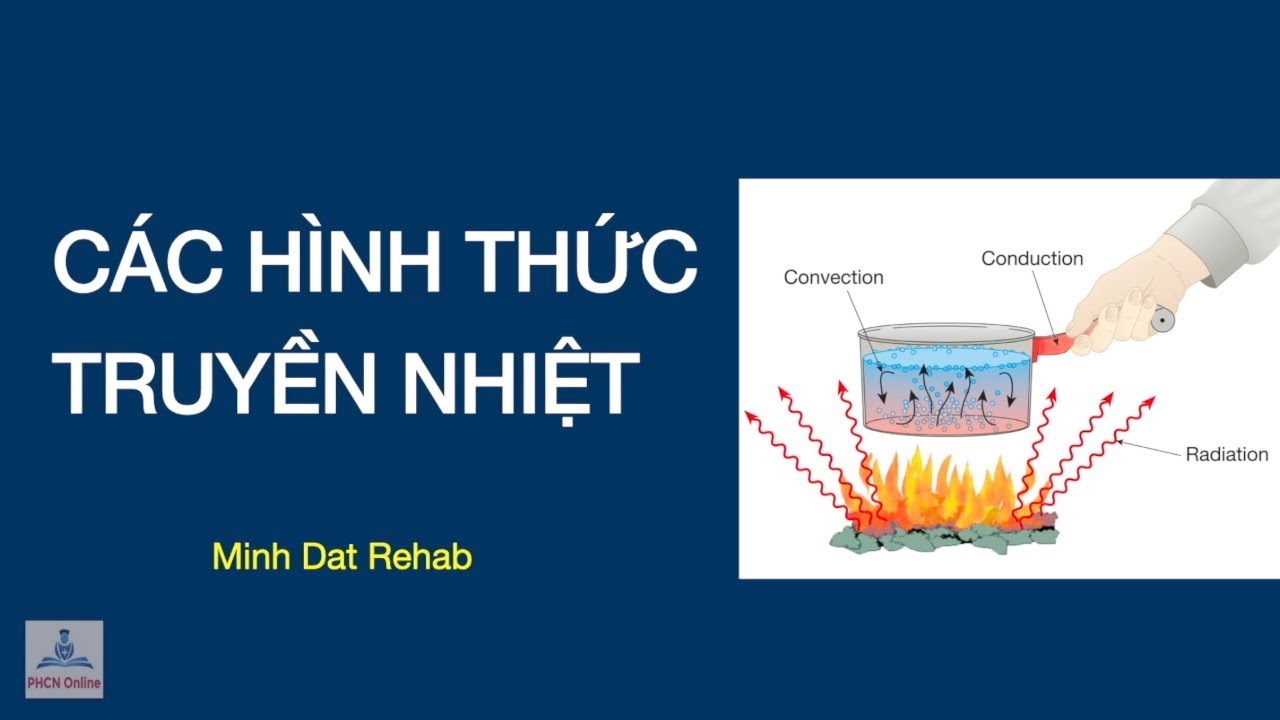Các phương thức truyền nhiệt