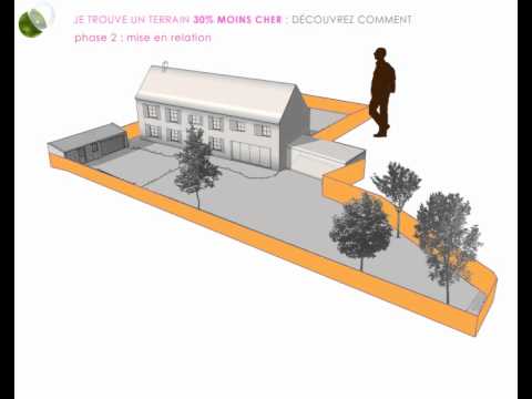 comment trouver terrain pas cher