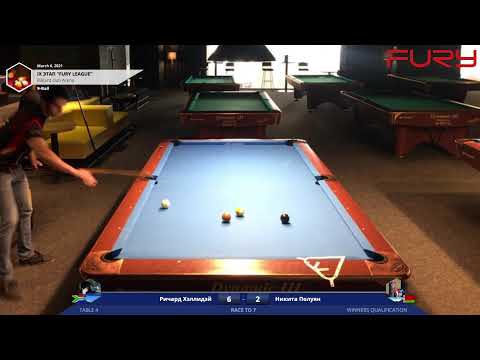 FURY League in Belarus - Stage IX - Ричард Хэллидэй vs Никита Полуян