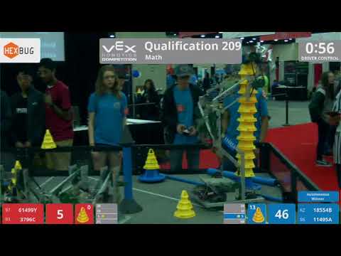 2018 VRC Math Q209 - 61499Y 3796C vs 18554B 11495A - 12 to 107