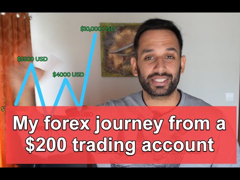 My forex journey from a $200 trading account