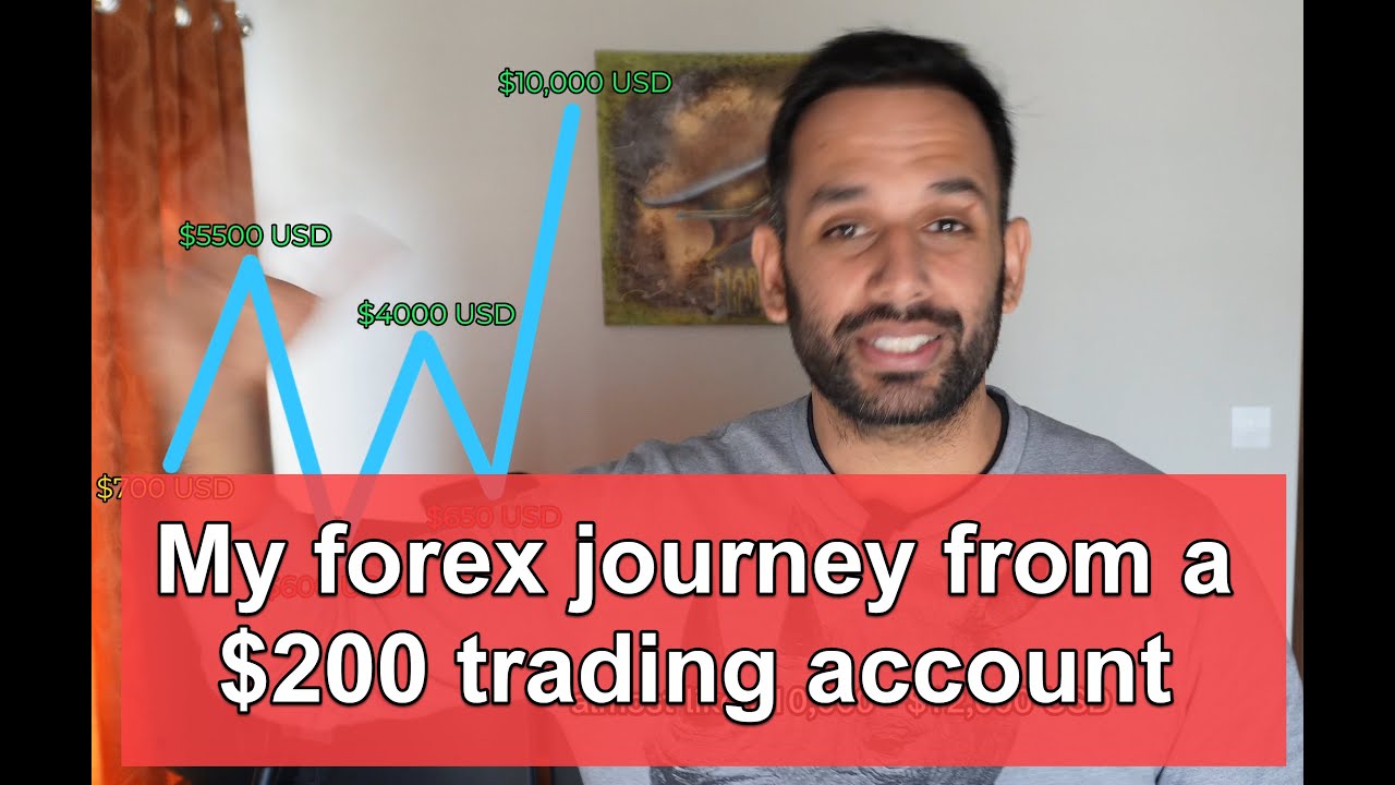 My forex journey from a $200 trading account