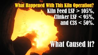 Clinker Cement Quality Is Not Reached The Target - What Happened With This Kiln Operation?