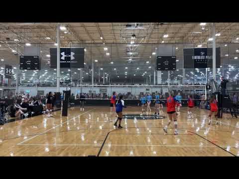 MLK Challenge 2023 Highlights 17U Open