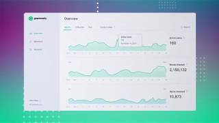 Vídeo de Grammarly Business