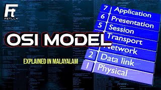 Why We Need the OSI Model