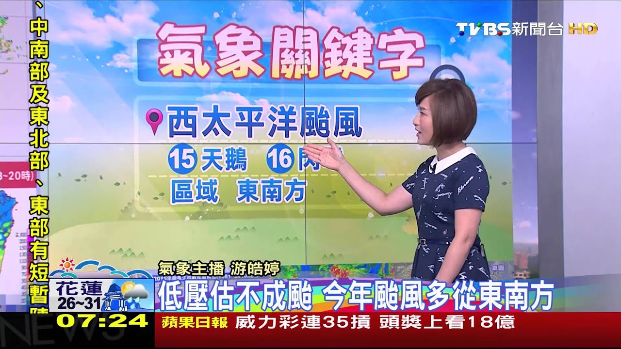 低壓帶環境天氣不穩定　注意晴雨天氣變化大