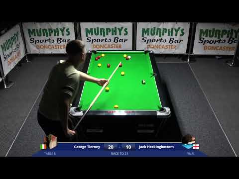 Jack Heckingbottom vs George Tierney 23.3k