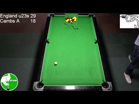 England Friendly u23's