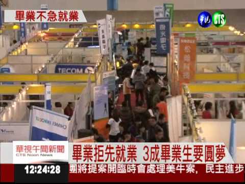 畢業不急就業 3成畢業生先圓夢