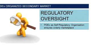 How to Buy and Sell Fixed Income Securities in Secondary Market