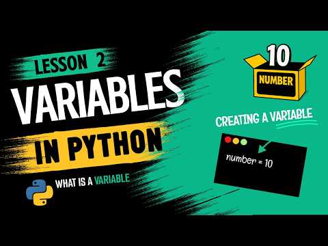 Python Lesson 2 What Is A Variable Creating Variables In Python Beginner