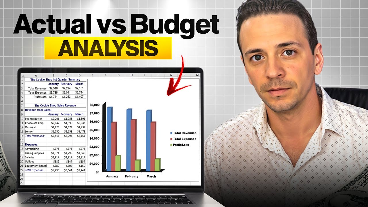 Actual vs. Budget Analysis for Beginners (free template)