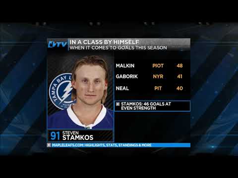 NHL    Apr.05/2012  Tampa Bay Lightning - Toronto Maple Leafs