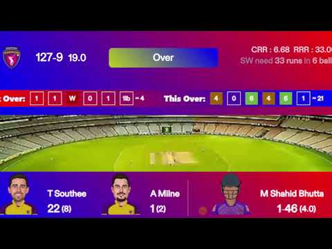 KnightRiders vs Warriorz, 6th Match at Abu Dhabi, ILT20, Jan 15 2025 - Live Cricket Live