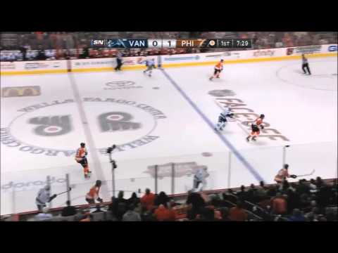 Vancouver Canucks - All Goals - October 2013/14 - HD