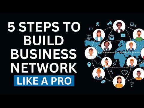 How To Write a Business Plan To Start Your Own Business