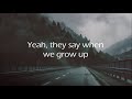 NF // Remember This (Lyric Video) NF // Remember This (Lyric Video)