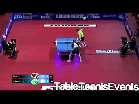 Chuang Chih Yuan Vs Patrick Baum: 1/2 Final [German Cup 2012]