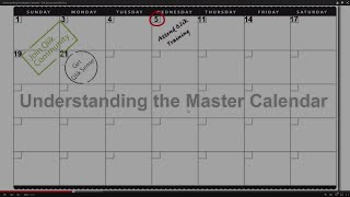 Creating and understanding the Master Calendar - Qlik Sense