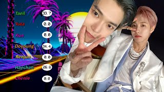 Download lagu NCT U From Home - Rearranged Ver. - (Studio Version) Line Distribution mp3 Download lagu NCT U From Home - Rearranged Ver. - (Studio Version) Line Distribution mp3