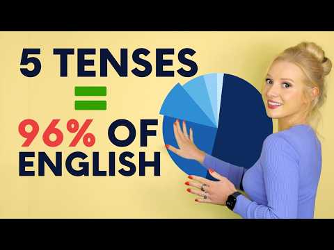 英文語法精簡術：只要掌握 5 大核心時態，就能應付 96% 的英文日常對話（5 Tenses = 96% of English）