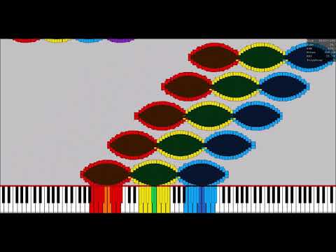 [Noise Challenge] Challenge 2