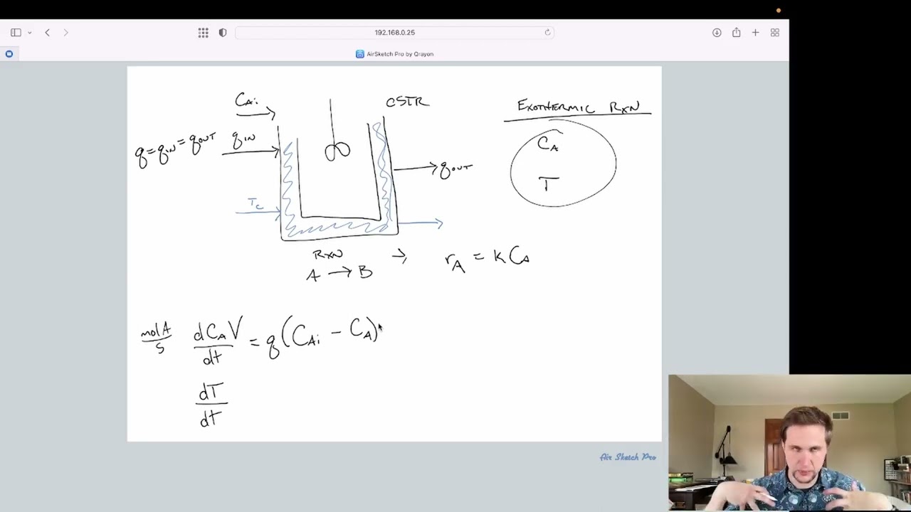 Part 1 | Material & Energy Balance Equations for a CSTR