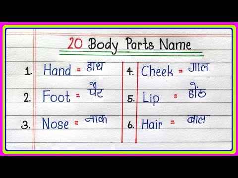 20 body parts name hindi and english/human body parts name/शरीर के अंगों के नाम/parts of body name
