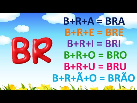 SYLLABLE FAMILY BR BRA BRE BRI BRO BRU BRÃO