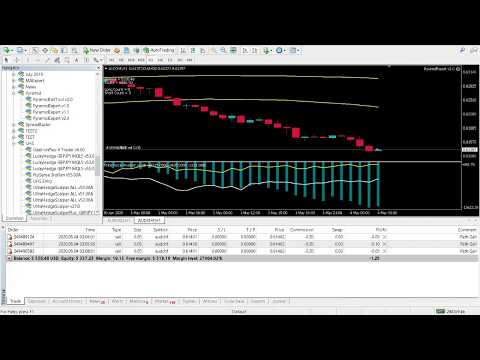 Video Price Force Analyzer