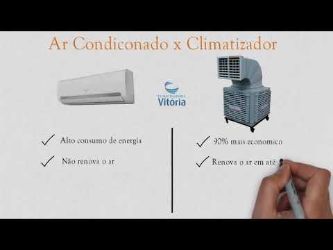 Comparativo entre Ar condicionado x climatizador