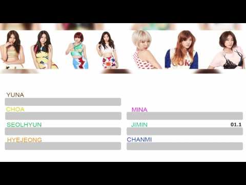 How Would AOA sing Rollin ( Brave Girls) line distribution
