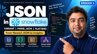 Stop Struggling With Snowflake JSON The Ultimate Guide