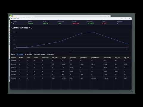 Video ExportTradingDeals