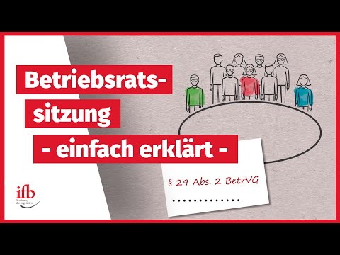 The works council meeting explained simply