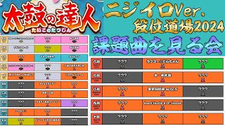 【≠現地】いよいよ段位道場2024開幕！色々語りたい。【太鼓の達人】