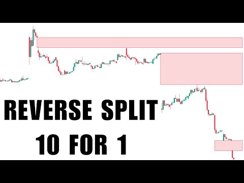$AMC Stock Analysis & Price Targets (1 For 10 Reverse Split)