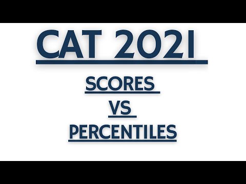 CAT 2021 | Expected scores vs percentiles