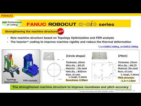 FANUC ROBOCUT α-CiC