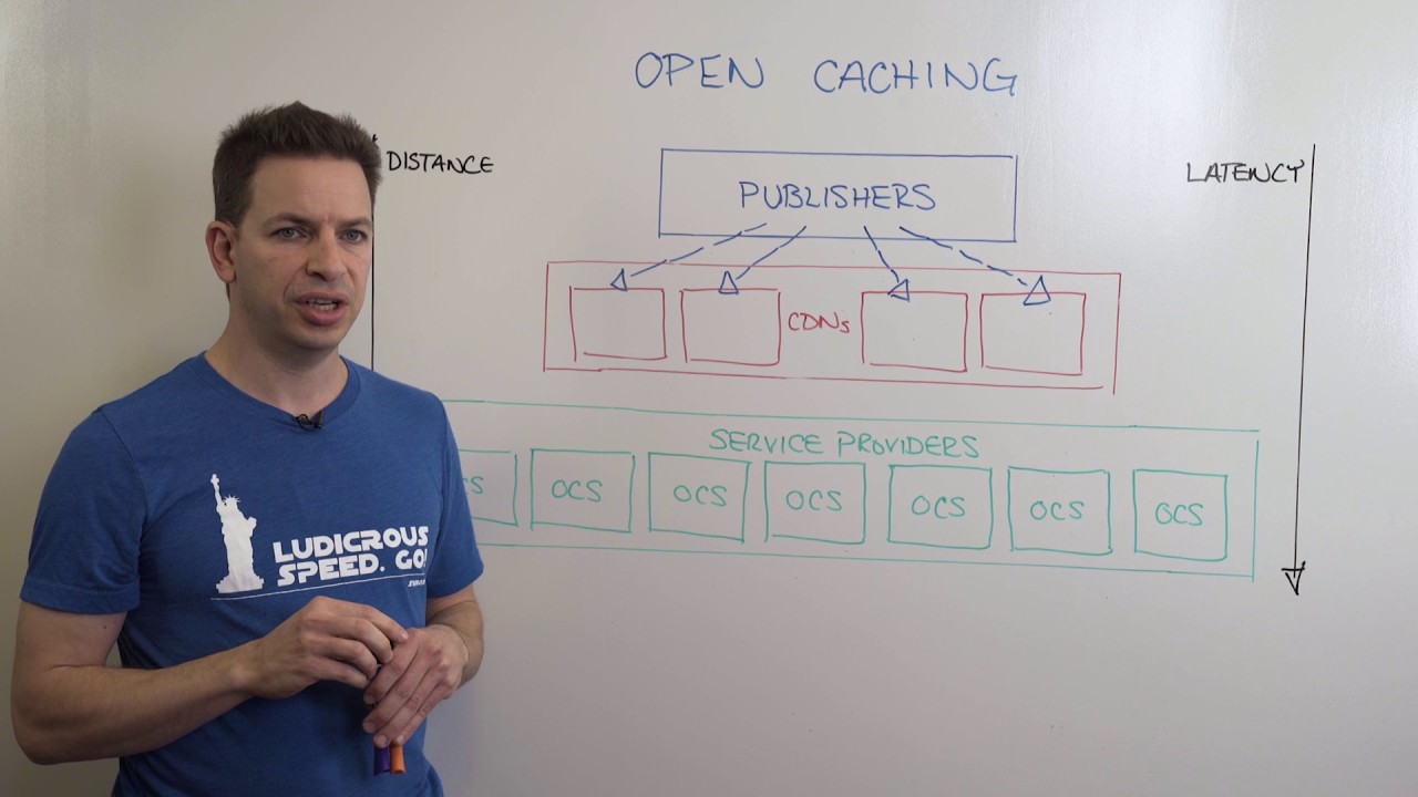 Open Caching - Value Proposition and Architecture