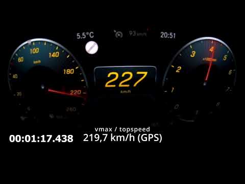 Mercedes A200 (W177) 0-100 0-200 0-230 Topspeed