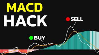 This SECRET Settings of MACD Make It Impossible to Lose!