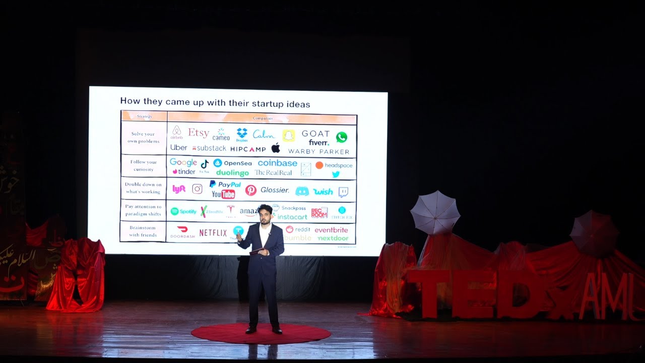 The power of good variables | Hammad Rahman | TEDxAMU