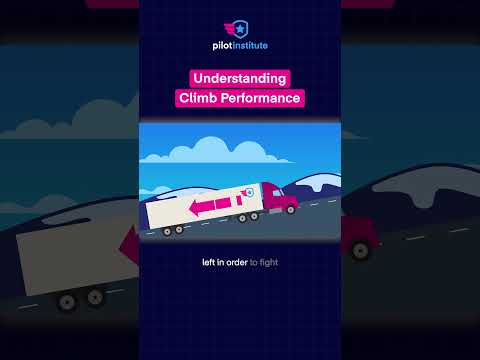 Understanding Climb Performance