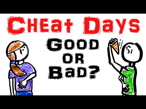 Should You Have a Cheat Day? - Cheating Yourself or Cheating the System?